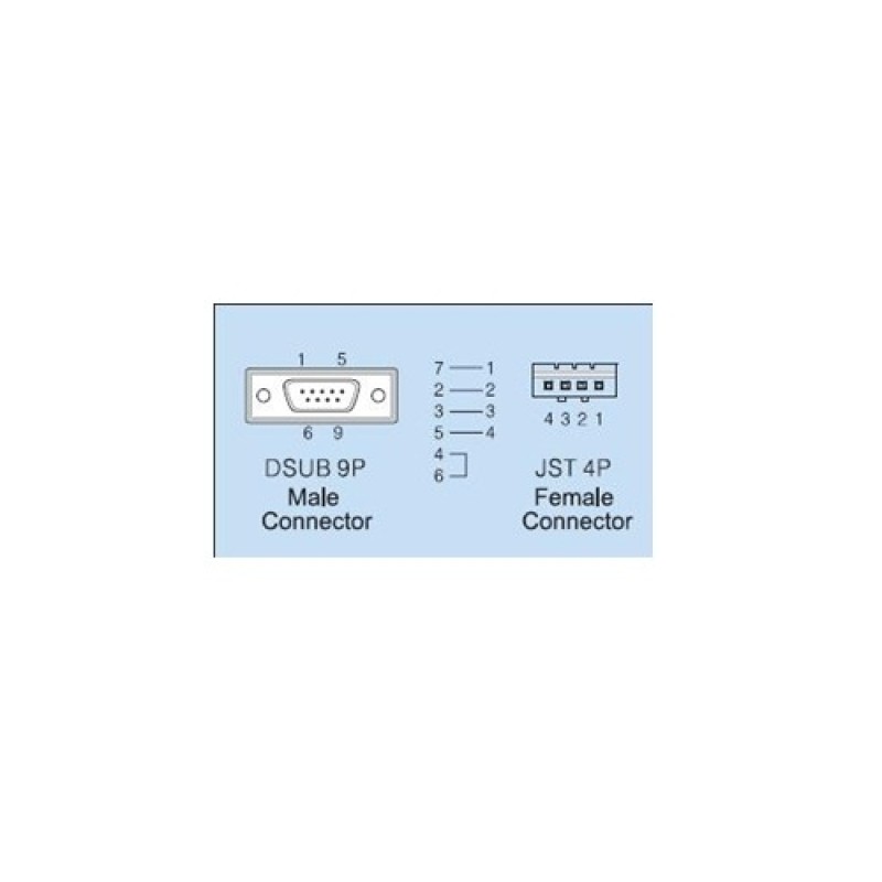 VBMD09-200 plc  VIGOR PLC and peripheral cable