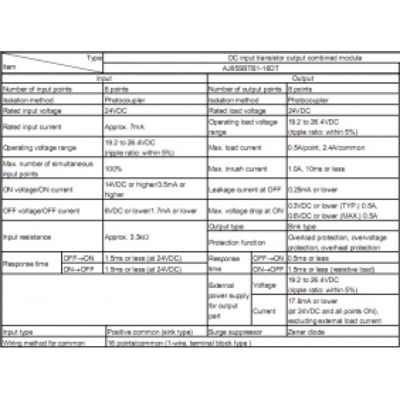 8DI 8DO Relay 24V DC Mitsubishi AJ65SBTB1-16DT PLC CC-Link Module 1Year Warranty