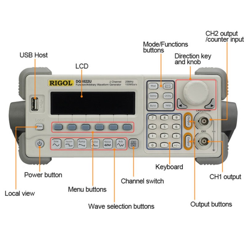 Function / Arbitrary Waveform Generator DG1022